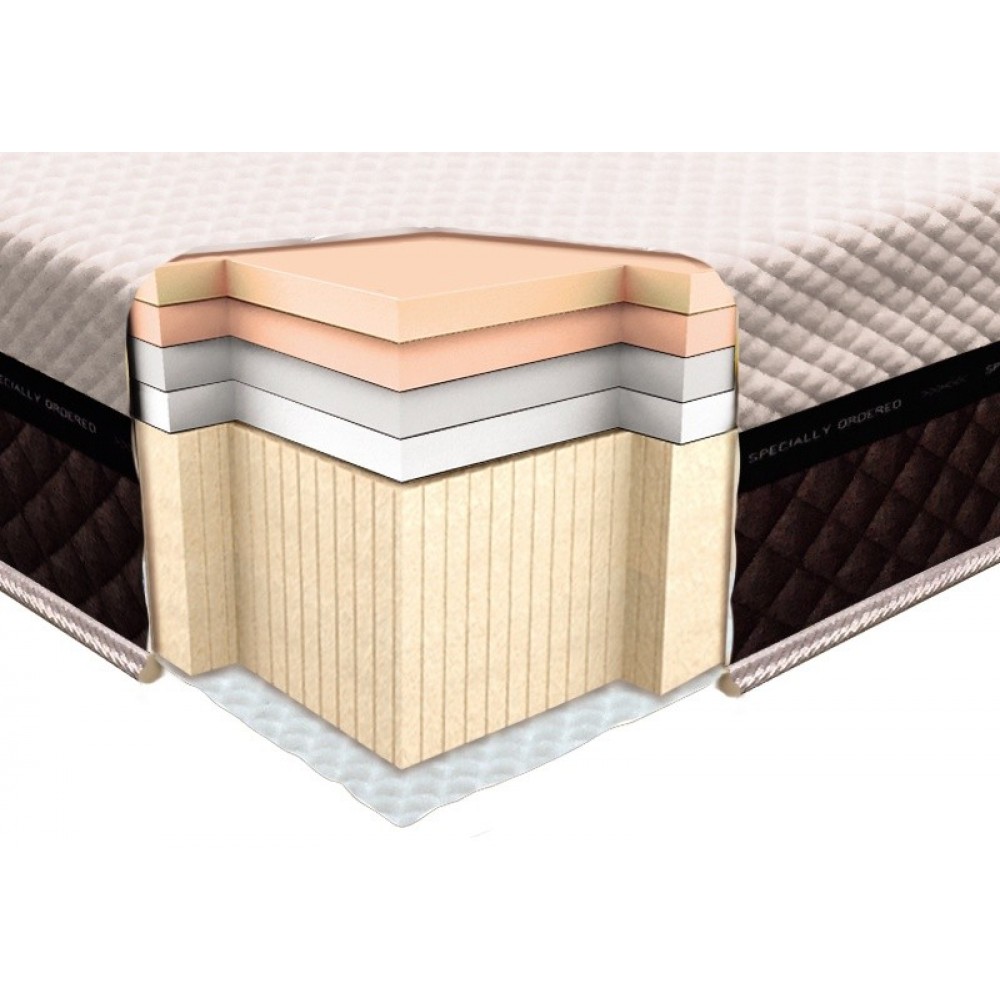 Матрас LACONICA FOAM 