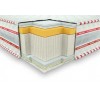 Матрас ГАЛАНТ МЕМОРИ 3D