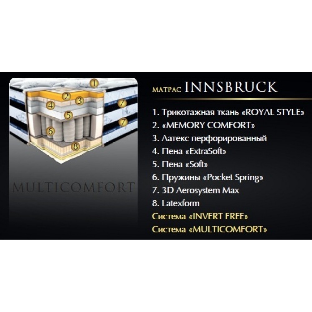 Матрас INNSBRUCK 