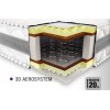 Матрас ПРЕСТИЖ КОКОС 3D Bonnel